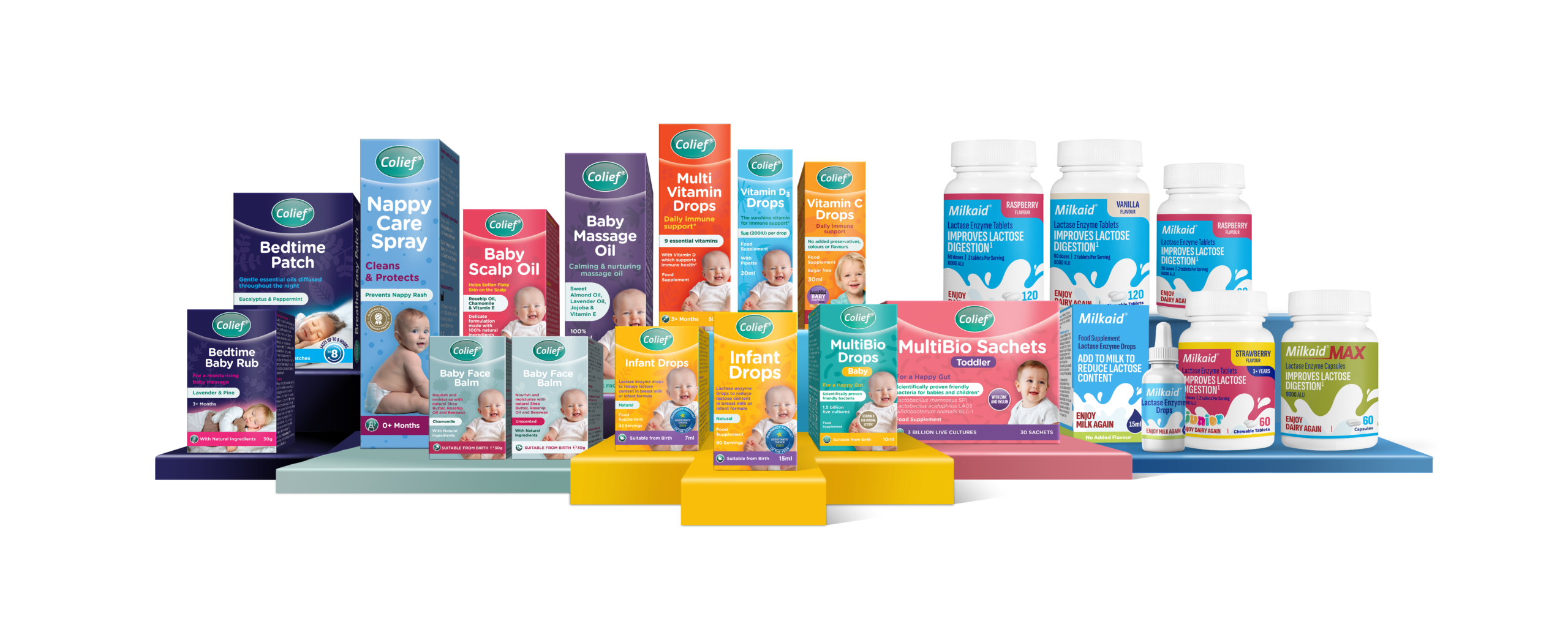 crosscare product range